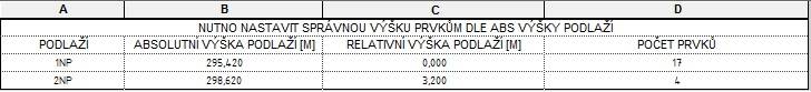 tabulka_okna.jpg tabulka_okna.jpg