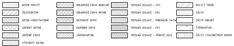 legenda_materialu.jpg legenda_materialu.jpg