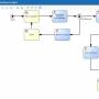 vizualni_workflow.jpg